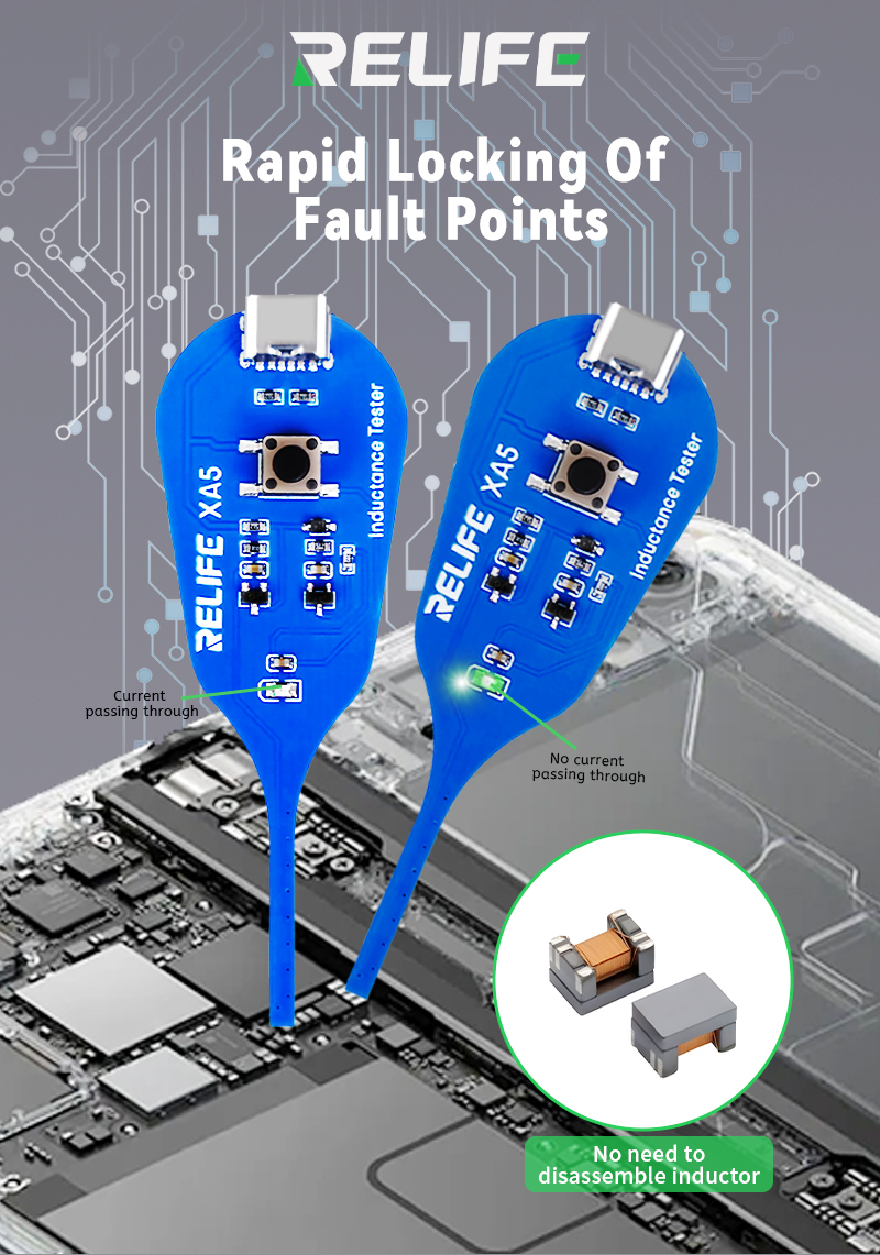 view